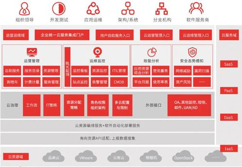 创新共赢 品高云系列产品与湖南麒麟系列产品完成互认证